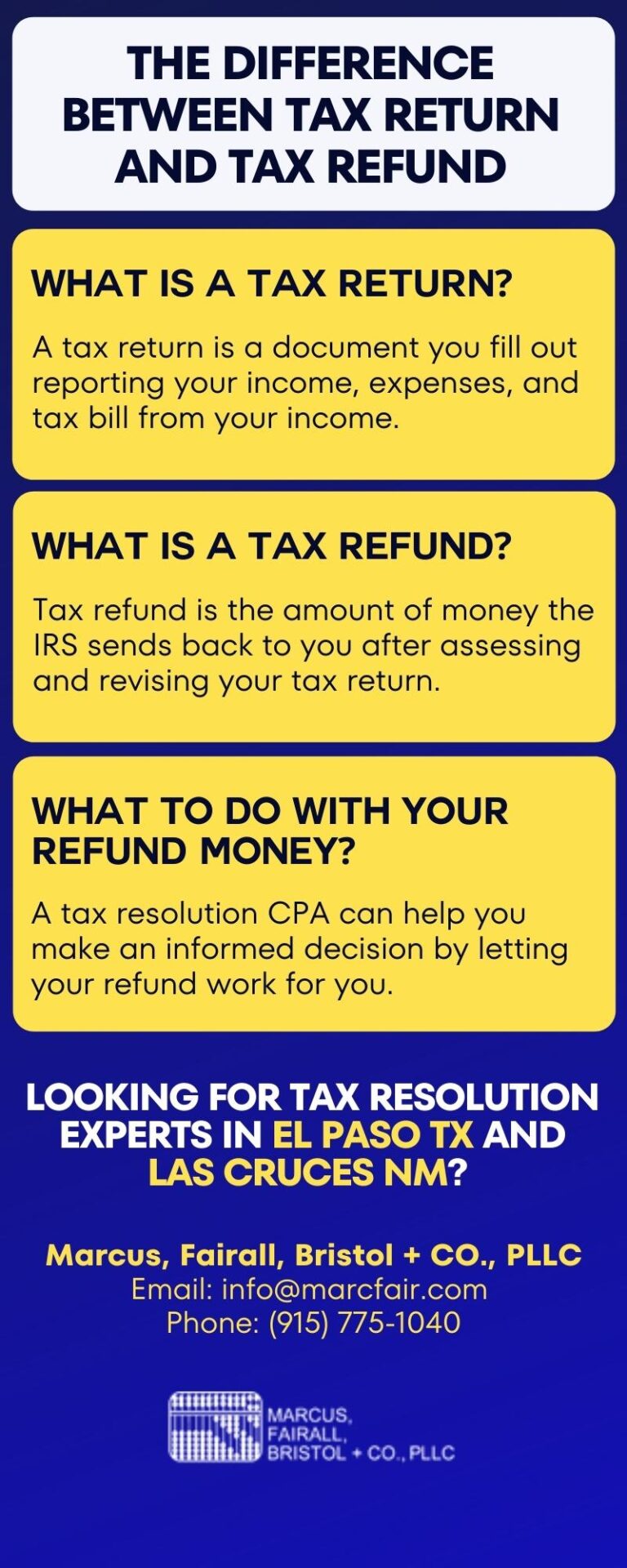 Difference Between Tax Return And Tax Rebate