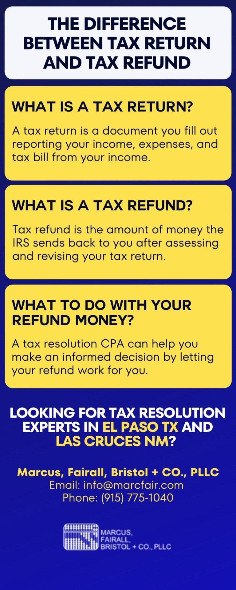 The Difference Between Tax Return And Tax Refund Marcfair